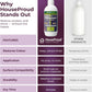 HouseProud Colour Makeover for Doors 250ml – Composite & uPVC Colour Restorer