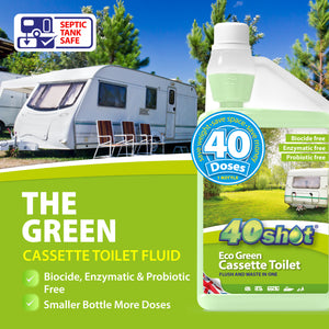 40Shot Green Toilet Fluid 1L Concentrate – 40 Doses, 2-in-1 Waste & Rinse, Biocide Free, Septic Safe Caravan Cleaner